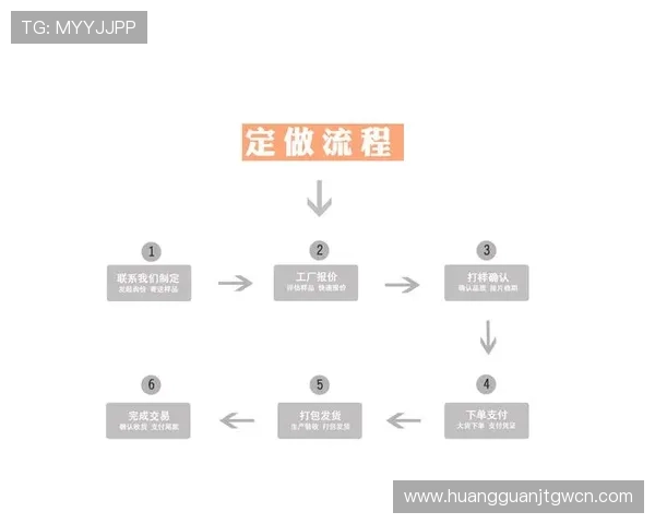 皇冠新现金官网注册流程详解，新手快速入门指南