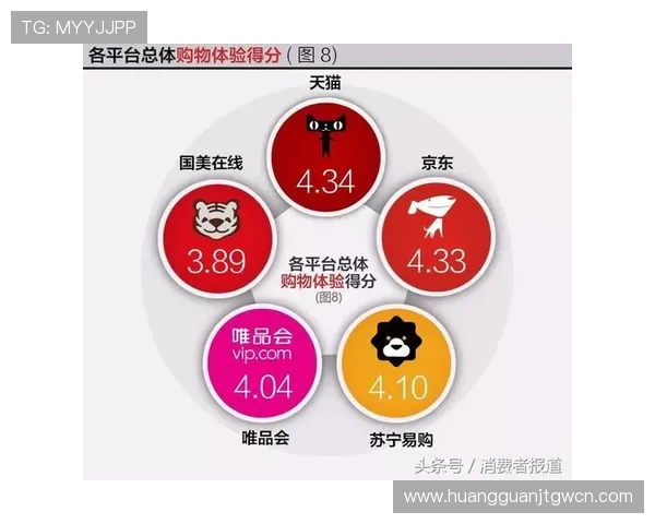 澳门皇冠中国用户评价与口碑分析帮助新手选择最值得信赖的娱乐平台