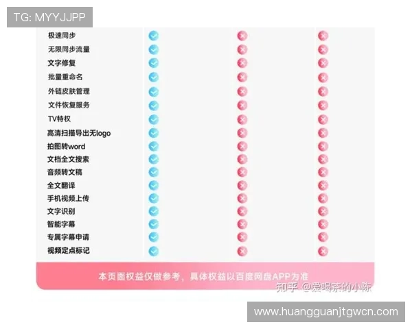 了解皇冠VIP和普通会员的区别,帮助你做出更明智的选择提升会员等级的实用指南与比较分析 了解皇冠VIP和普通会员的区别,帮助你做出更明智的选择提升会员等级的实用指南与比较分析