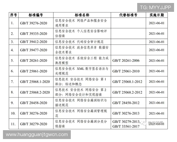 如何快速找到新2官网网址官方渠道，确保登录安全与帐户信息安全