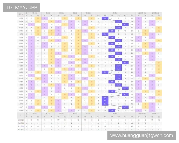 丰富的六合彩平台网页版功能，实时开奖、走势图分析助你提升中奖概率