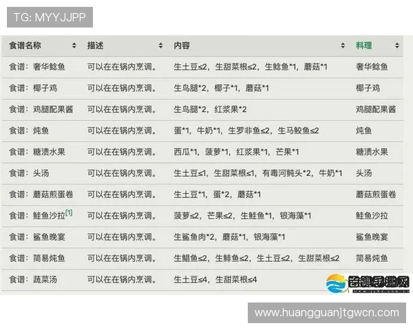 关于jzs155皇冠论坛的最新资讯与攻略分享，帮助玩家提升游戏体验的全面指南