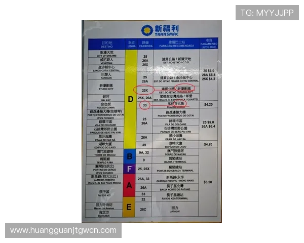 澳门总统滚球盘玩法详解及投注技巧推荐帮助玩家提升胜率