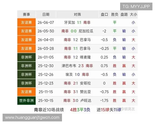 墨西哥对阵南非的世界杯比赛完场比分及比赛亮点全景解析