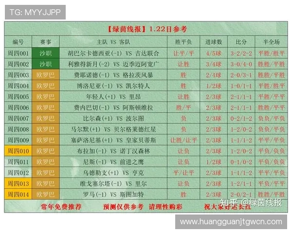 球探足球比分网即时比分007为世界杯决赛提供全方位比分直播和精彩瞬间回放服务 球探足球比分网即时比分007为世界杯决赛提供全方位比分直播和精彩瞬间回放服务