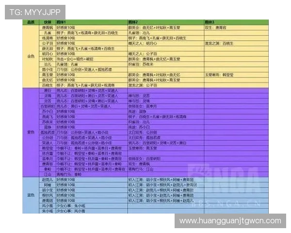 皇冠数字站如何快速提升等级和积分实现游戏中的高效突破 皇冠数字站如何快速提升等级和积分实现游戏中的高效突破